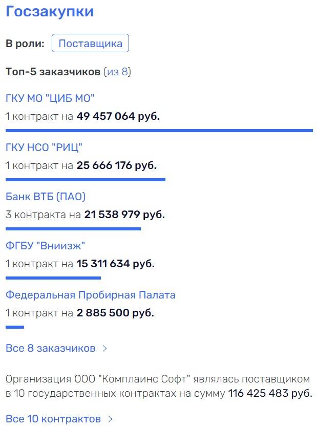 dkiqqqidqihtrmf