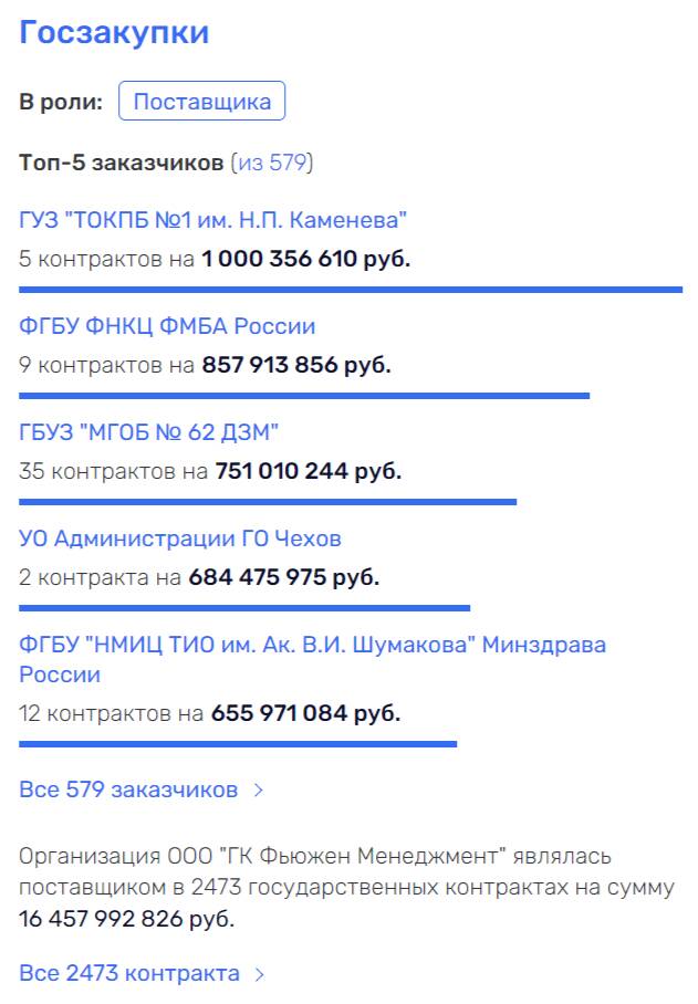 Рынок соцпитания в Липецке попал под влияние Геннадия Тимченко kkiqqqidrridekmp uriqzeiqqiuhkrt dzdixdituiqkurmf