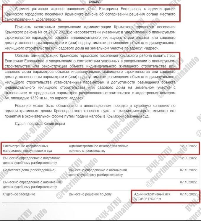 В Краснодарском крае требуют отстранения главы Крымского района после выявленных махинаций с землёй tidttiqzqiqkdkmp tidttiqzqiqkdatf qzeithikriquqrmf